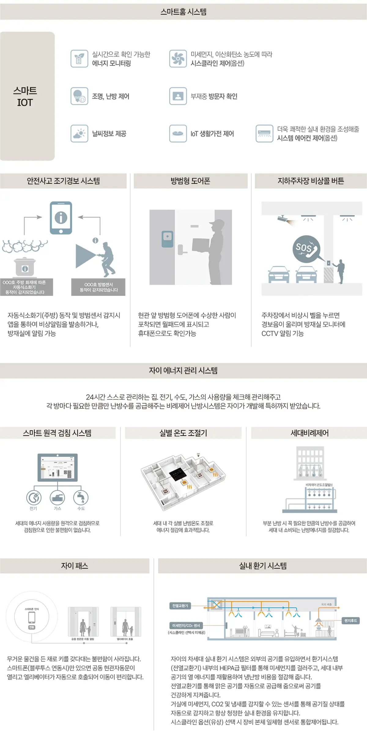 스마트홈